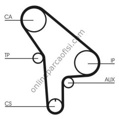 CONTITECH CT 530 | BMW E24 TRIGER KAYISI