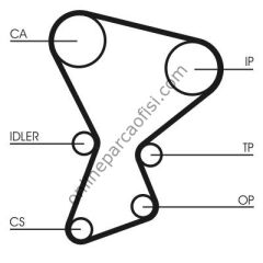 CONTITECH CT 545 | JAPON COLT II / GALANT V LANCER IV TRIGER KAYISI