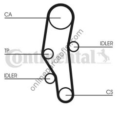 CONTITECH CT 589K2 | BMW E30-36 TRIGER SETI