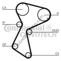 CONTITECH CT 604 | VOLVO MEGAN/R19/R21 TRIGER KAYISI