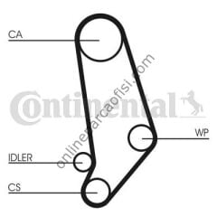 CONTITECH CT 660K1 | VW PASSAT TRIGER SETI