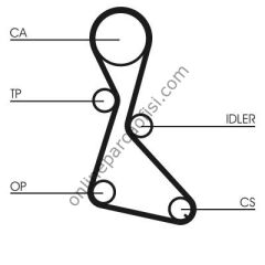 CONTITECH CT 684K1 | RENAULT FLAS/R9/11/19/CLIO/LAGUNA TRIGER SETI