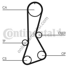 CONTITECH CT 695 | JAPON COROLLA (E9, E10, E11) TRIGER KAYISI