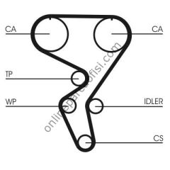 CONTITECH CT 724 | OPEL ASTRA F/VECTRA A TRIGER KAYISI