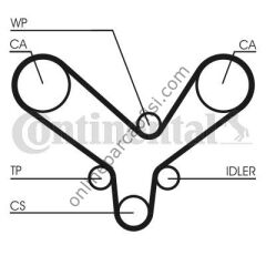 CONTITECH CT 726 | VW A4-A6-A80 TRIGER KAYISI
