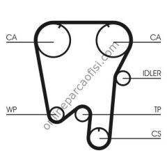 CONTITECH CT 737 | VOLVO 850 TRIGER KAYISI