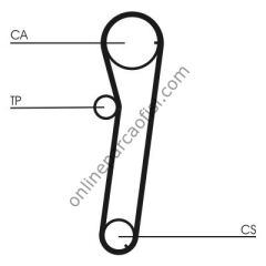 CONTITECH CT 739 | JAPON CHAREDE (G1, G2) : HIJET (S8) 1.0 86- TRIGER KAYISI