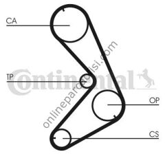 CONTITECH CT 750 | PSA BM TRIGER KAYISI