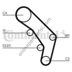 CONTITECH CT 755K1 | VW A100 TRIGER SETI