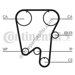 CONTITECH CT 759 | RENAULT LAGUNA/SAFRANE/VOLVO-S40/V40 TRIGER KAYISI