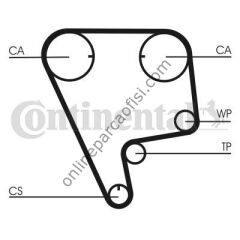 CONTITECH CT 773 | JAPON CIVIC (EG, EH) TRIGER KAYISI
