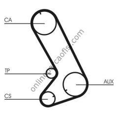 CONTITECH CT 773 | JAPON CIVIC (EG, EH) TRIGER KAYISI