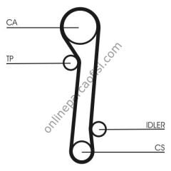 CONTITECH CT 781K2 | KORE COUPE I / ELANTRA III MATRIX TRIGER SETI