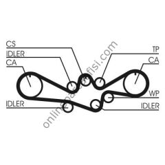 CONTITECH CT 792 | JAPON IMPREZA-LEGACY- TRIGER KAYISI