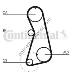 CONTITECH CT 848 | VW GOLF1-GOLF2-A80-POLO CLASSIC TRIGER KAYISI