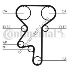 CONTITECH CT 870K1 | OPEL VECTRA B TRIGER SETI
