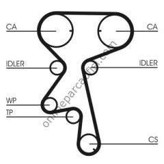 CONTITECH CT 873K1 | OPEL ASTRA F CORSA B VECTRA TRIGER SETI