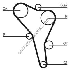 CONTITECH CT 867K4 | VW T4-GOLF3-PASSAT-A4 TRIGER SETI