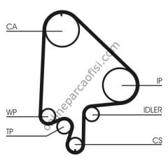 CONTITECH CT 871 | OPEL ASTRA F-G VECTRA A TRIGER KAYISI