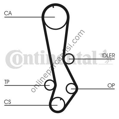 CONTITECH CT 876 | JAPON IS TRIGER KAYISI