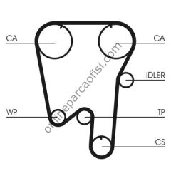 CONTITECH CT 902 | FORD VOLVO 960 TRIGER KAYISI