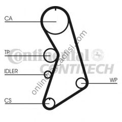CONTITECH CT 909 | VW GOLF4-BORA-PASSAT-A3-TOLEDO TRIGER KAYISI