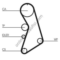 CONTITECH CT 909K3 | VW GOLF4-BORA TRIGER SETI