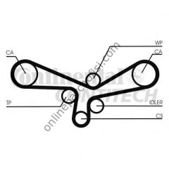 CONTITECH CT 920 | VW PASSAT-A4 TRIGER KAYISI