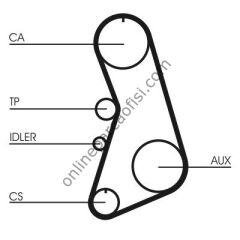 CONTITECH CT 919K4 | VW PASSAT-A4-A6 TRIGER SETI