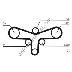 CONTITECH CT 920K2 | VW PASSAT-A4-A6 TRIGER SETI
