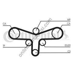 CONTITECH CT 920WP3 | VW PASSAT-A4-A6 TRIGER SETI
