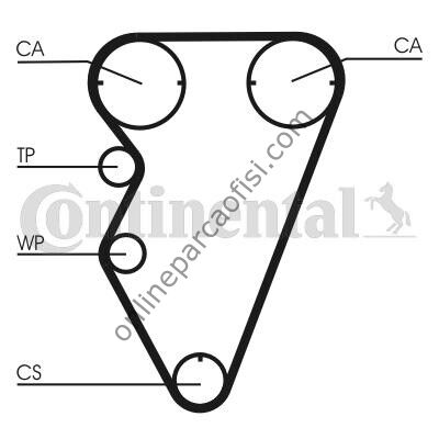 CONTITECH CT 929 | BMW FREELANDER 1 TRIGER KAYISI