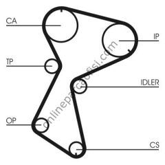 CONTITECH CT 935K2 | RENAULT VOLVO S40 CARISMA MEGAN I TRIGER SETI