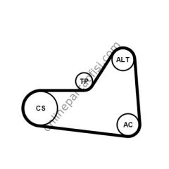 CONTITECH C 6PK 1070K1 | VW T5,5-CRAFTER-POLO-PASSAT-GOLF6 V KAYIS SETI