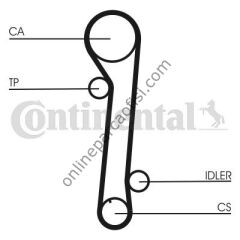 CONTITECH CT 937 | KORE ELANTRA/I30/COUPE/TUCSON/CARENS/CEED/CERATO/SPORTAGE TRIGER KAYISI