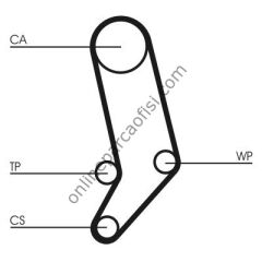CONTITECH CT 939K1 | VW T4 TRIGER SETI