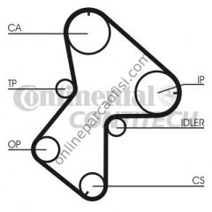 CONTITECH CT 940 | RENAULT MEGAN/KANGO TRIGER KAYISI