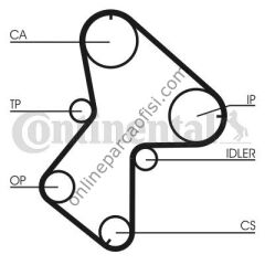 CONTITECH CT 940K2 | FORD MEGAN I/KANGOO/VOL TRIGER SETI