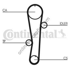 CONTITECH CT 942 | KORE ACCENT/ACCENT ADM/ACCENT ERA/ELANTRA/GETZ/MATRIX/CERATO/RIO TRIGER KAYISI