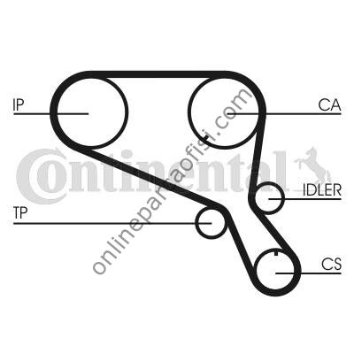 CONTITECH CT 952 | BMW DEFENDER TRIGER KAYISI