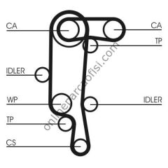 CONTITECH CT 957WP1 | VW POLO-CORDOBA-FABIA-GOLF4-BORA TRIGER SETI