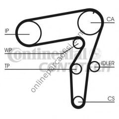 CONTITECH CT 968WP2 | FIAT DOBLO/BRAVO/MAREA/PUNTO/STILO TRIGER SETI+DEVIRDAIM