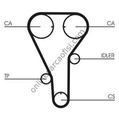 CONTITECH CT 972 | JAPON 323 (BJ) TRIGER KAYISI