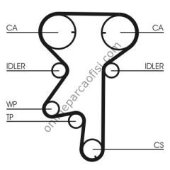 CONTITECH CT 975K2 | OPEL ASTRA G TRIGER SETI