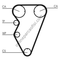 CONTITECH CT 974K1 | BMW FREELANDER I TRIGER SETI