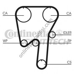 CONTITECH CT 979K2 | FORD FOCUS/S40/S80 TRIGER SETI
