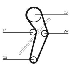 CONTITECH CT 988 | RENAULT CLIO/KANGO/MEGAN/LOGAN TRIGER KAYISI