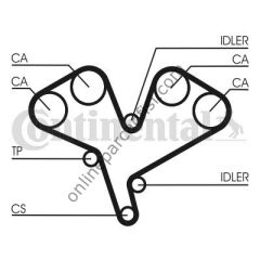 CONTITECH CT 990 | OPEL OMEGA B SIGNUM SINTRA VECTRA C V KAYISI
