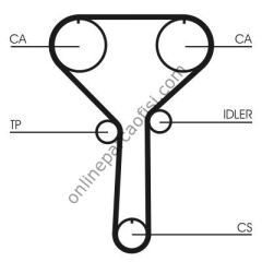 CONTITECH CT 992 | KORE SEPHIA/SHUMA/CLARUS/CARENS TRIGER KAYISI