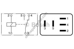 BOSCH 0986332021 | VOLVO ROLE